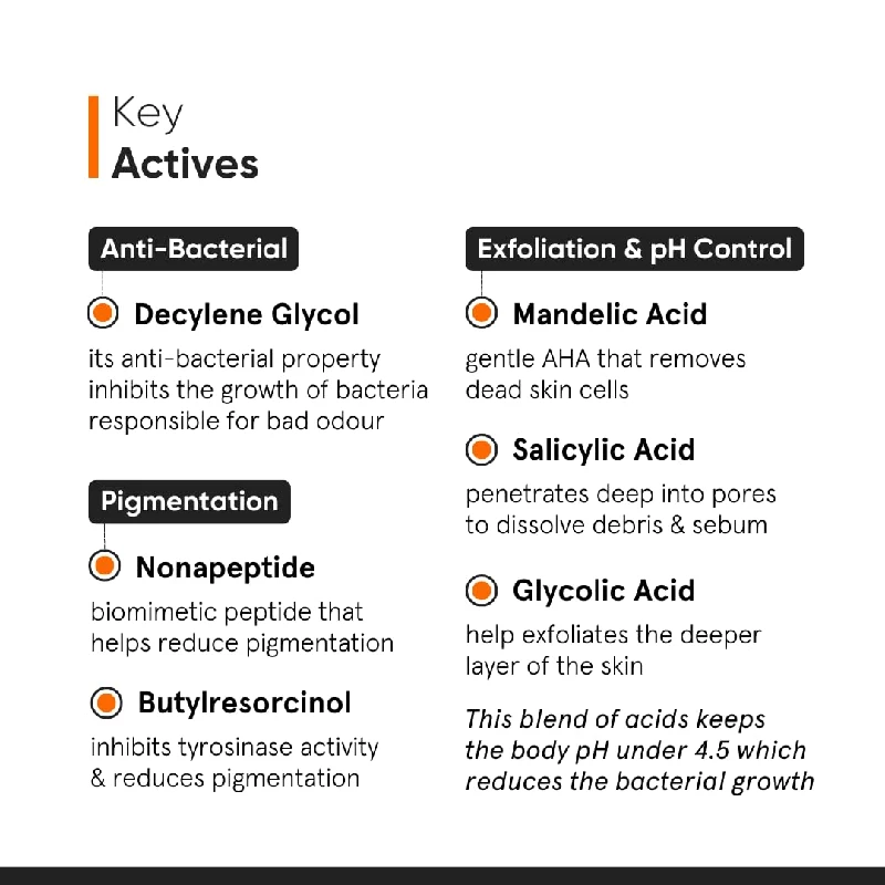 Minimalist Underarm Roll On Deodorant with Nonapeptide, 40 ml-7.webp